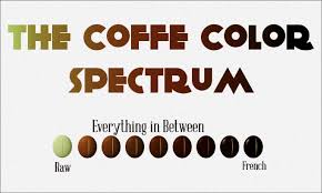 the coffee bean color spectrum the pilots blog