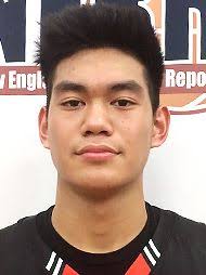 Basketball Recruiting