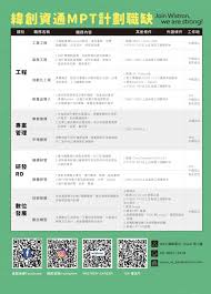 See more of 緯創資通 wistron corporation on facebook. ç·¯å‰µè³‡é€š2021é¦–åº¦æŽ¨å‡ºç‚ºæœŸ2å¹´çš„mpt Management Professional Talent è¨ˆç•«
