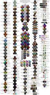 We did not find results for: Block Official Minecraft Wiki