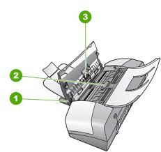 Installation des treibers für ihren hp drucker und der software für windows hp officejet 4315. Officejet 4315 All In One Hp Support Community 3720236