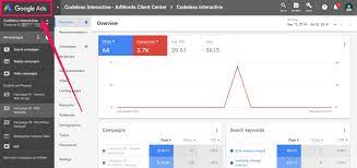 Bold patterned wallpaper is perfect for a powder room. Google Ads Updates Everything You Need To Know