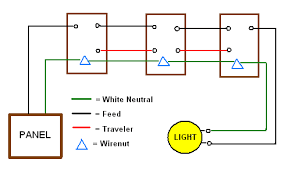 3 And 4 Way Switches Made Easy Doityourself Com House Wiring Home Electrical Wiring Make It Simple