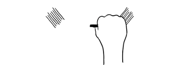 Les enfants apprennent à dessiner dès le plus jeune âge. Un Guide De Dessin Pour Les Debutants 6 Exercices Rapides Pour Commencer Des Maintenant By Onur Karapinar Essentiel Medium