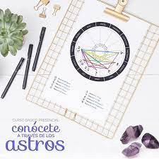 Combinaciones De Cristales Para La Proteccion Energetica Cuatro Lunas Cursillo Luna Calendario Lunar
