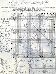 Some of the worksheets displayed are graphing lines, slopeintercept form, graphing lines in slope intercept, graphing line6 killing zornbe6 graph line t to the zombie, graphing linear equations work answer key, systems of equations, systems of equations by substitution, algebra i name block date y. Graphing Slope Intercept Form Lines Christmas Math Activity Pdf Digital Algebra Activities Christmas Algebra Christmas Math Activities