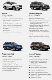 2020 Subaru Ascent Biggest Subaru S Suv For North America Subaru Suv Subaru Suv Comparison