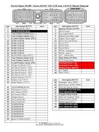 But we believe it is late 1960's or very early 1970's. Toyota Supra Ecu Wiring Diagram Number Wiring Diagram Done Done Italiatg24 It