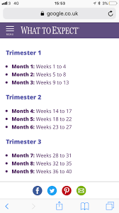 Person_outline timur schedule 3 years ago. So Is 31 Weeks Officially 8 Months August 2018 Babies Forums What To Expect