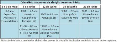 We did not find results for: Calendario De Provas De Afericao E Exames Dos Ensinos Basico E Secundario 2016 2017 Economia E Financas