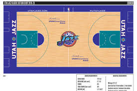 The cleveland cavaliers, often referred to as the cavs, are an american professional basketball team based in cleveland. New Nba Court Images Have Leaked Featuring Multiple New Retro Court Designs And Secondary Logos Slc Dunk