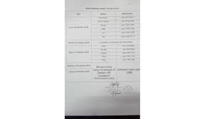 Peperiksaan akhir tahun akan dilangsungkan di seluruh sekolah setiap hujung tahun akhir semesta. Pentaksiran Akhir Tahun 2018 Sk Asyakirin Bintulu