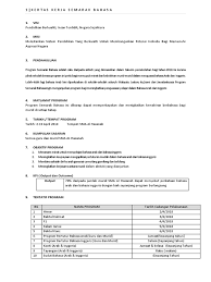 Persatuan bahasa inggeris & panitia bahasa inggeris 2. Kertas Kerja Minggu Bahasa
