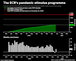 Whenever you work on something you don't see the internal code of that library/framework. Dark Days Are Far From Over Five Questions For The Ecb Reuters