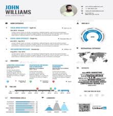 Ejemplo de curriculum vitae sin experiencia. Ejemplo De Un Excelente Curriculum Vitae