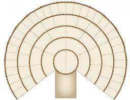 Generation Family Tree Online Charts Collection