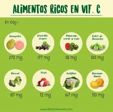 Alimentos Que Suben La Tension Dieta Para La Hipotension