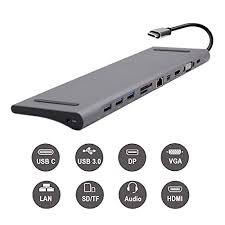 Here are the best ways to turn your macbook pro, macbook air, or older macbook into a productivity hub. Best Docking Stations For Macbook Pro Reviews Vbestreviews