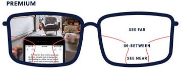 So overall you will be. Prescription Lenses For Eyeglasses Sunglasses Visionworks