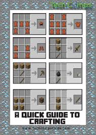 Help your students learn how to attach the. Quick Craft Sheet For Minecraft By Techcamps4kids Tpt