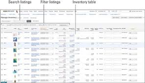You can give a description of the product or you. Selling On Amazon Manage Inventory Dummies