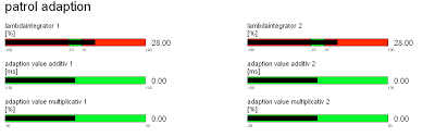 Shouldnt My Post Cat O2 Sensors Lambda Probes Be