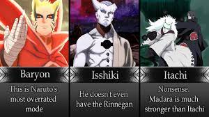 The Most Overrated Characters In Naruto/Boruto Anime - Bilibili