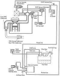 Position of parts in engine compartment toyota sienna 1997 2003. 2000 Toyota Camry Wiring Diagram Engine