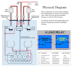 If this is your first visit, be sure to check out the faq by clicking the link above. Bmw Headlight Wiring Diagram Wiring Diagram Tools Deep Build Deep Build Ctpellicoleantisolari It