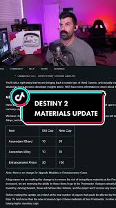 How To Get Ascendant Shards In Destiny 2: The Complete Guide