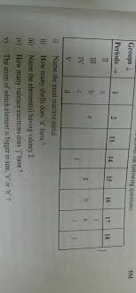 Refer to graph, table and property element trend below for valence electrons of all the elements in the periodic table. Unswer The Following Questions 5m Groups Periods 13 14 15 16 17 8 Hk Iv