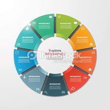 Pie Chart Circle Infographic Template With 9 Options Business Circle Infographic Infographic Infographic Templates