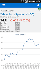 Stock Market Updates Lightning Component Developer Force Blog