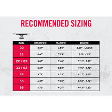 Ace Trucks Size Buying Guide