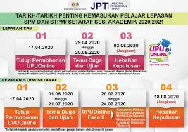 Bagi permohonan program matrikulasi pelajar mestilah warganegara malaysia yang berumur tidak melebihi 20 tahun pada 1 januari 2018 dan perlulah hantar borang permohonan sebelum tarikh tutup pada 30 november 2017. Ukm Malaysia On Twitter Tarikh Tarikh Penting Kemasukan Pelajar Lepasan Spm Dan Stpm Setaraf Sesi Akademik 2020 2021 Stayathome Stayincampus Ukmsharing Https T Co Dq97if63n7