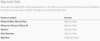 How To Update App Store Itunes Connect Icon For My Ios Application Stack Overflow