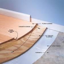 Subfloor holds up all of the above layers of flooring, as well as everything in your house—people, dogs, cats, pianos, furniture. Installing Wood Flooring Over Concrete Wood Floor Installation Floor Installation Wood Plank Flooring
