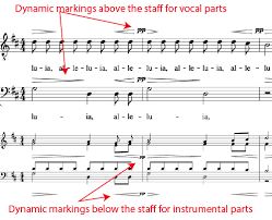 For instance, the volume could change slowly or abruptly, and at different rates. Dynamic Markings For Vocal Staves Vs Instrumental Staves Musescore