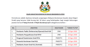 Klik pautan yang kami sediakan di bawah untuk melihat maklumat lanjut jawatan yang ditawarkan. Jawatan Kosong Di Majlis Bandaraya Ipoh Kelayakan Pmr Spm Ejawatankini Com