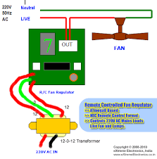 Refer to the motor manufacturer's data on the motor for wiring diagrams on standard frame ex e, ex d etc. Ceiling Fan Regulator Connection Diagram Modern Forms Fans