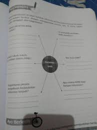 Tolong Di Jawab Cepet Untuk Besok Brainly Co Id