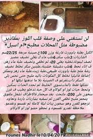 Pin By Fida Fida On Recettes In 2020 Desserts Cooking Recipes Ale
