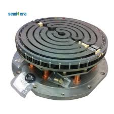 SiC Heating Element Manufacturers - China SiC Heating Element Factory &  Suppliers