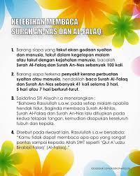 ۝ and there is not any one like unto him. Kelebihan Membaca Surah An Nas Al Falaq Membaca Penyakit