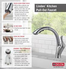 Delta magnatite® docking technology keeps the sprayer head locked in place. Delta Linden Single Handle Pull Out Sprayer Kitchen Faucet With Multi Flow And High Arc Waterfall Spout In Arctic Stainless 4153 Ar Dst The Home Depot Pull Out Kitchen Faucet Delta Kitchen Faucet Delta Faucets