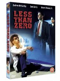 Stream in hd download in hd. Watch Less Than Zero On Netflix Today Netflixmovies Com