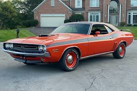 Image result for Hemi Orange 1971 Challenger