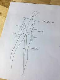 How To Draw A Fashion Figure In A Few Simple Steps: Step By Step Guide With  Pictures. - Doina Alexei