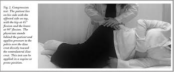 Image result for Pelvic Compression Test