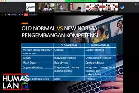 (1996), level kompetensi adalah sebagai berikut:skill, knowledge, social role, self image, trait dan motive. Rakornas Pengembangan Kompetensi Asn Kebijakan Pengembangan Kompetensi Asn Di Era New Normal Lan Ri